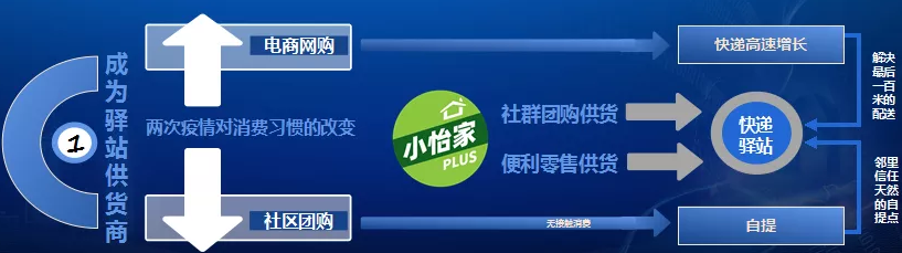 融桂凯发手机娱乐·k8——“双百行动”示范企业 